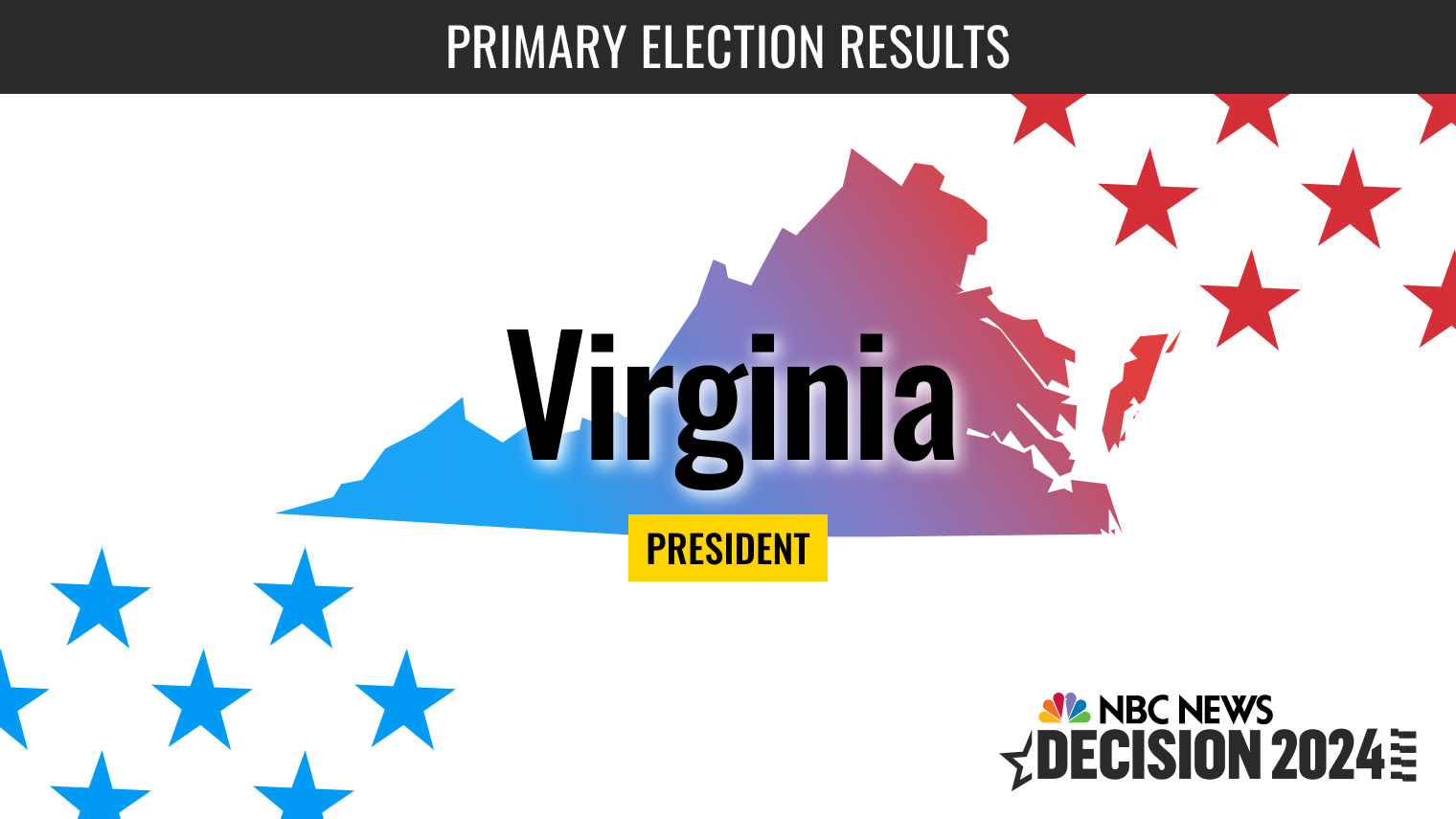 2024 Republican Primary Results Map Myrah Stephine